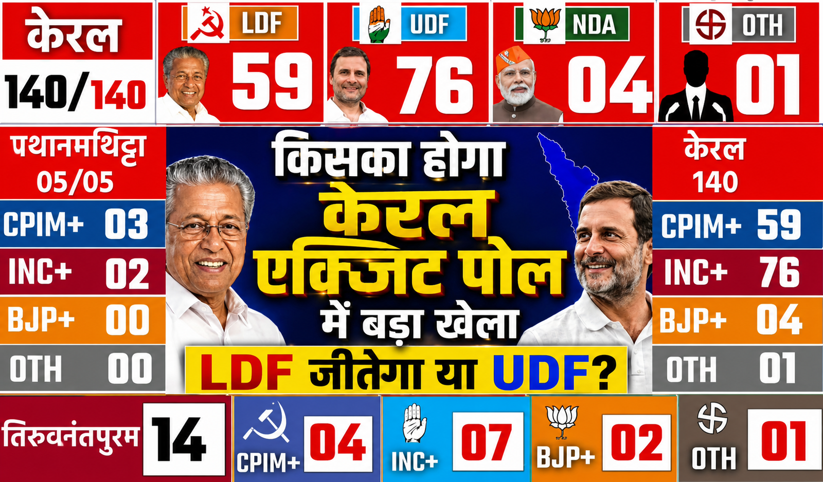 poll
